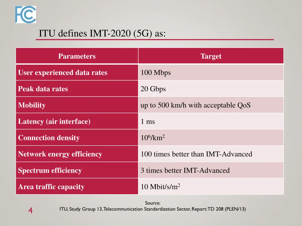 itu defines imt 2020 5g as