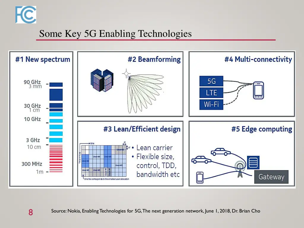 some key 5g enabling technologies