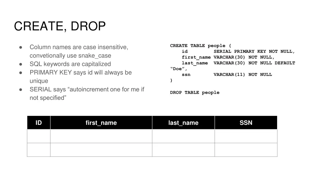 create drop