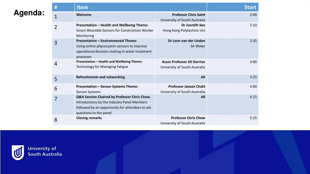 slide4