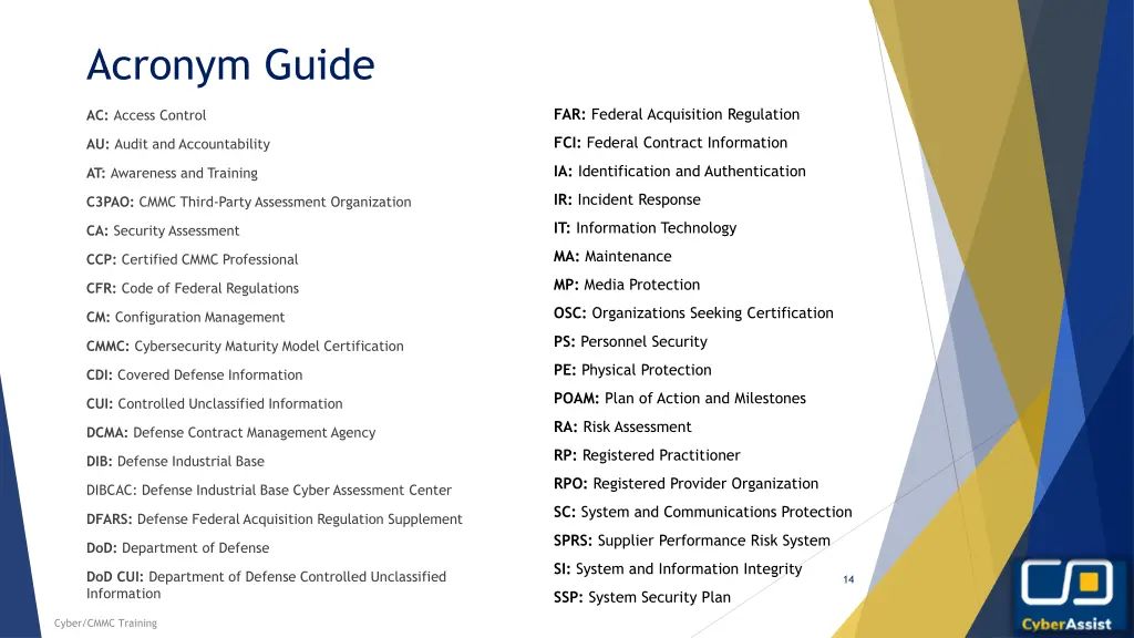 acronym guide