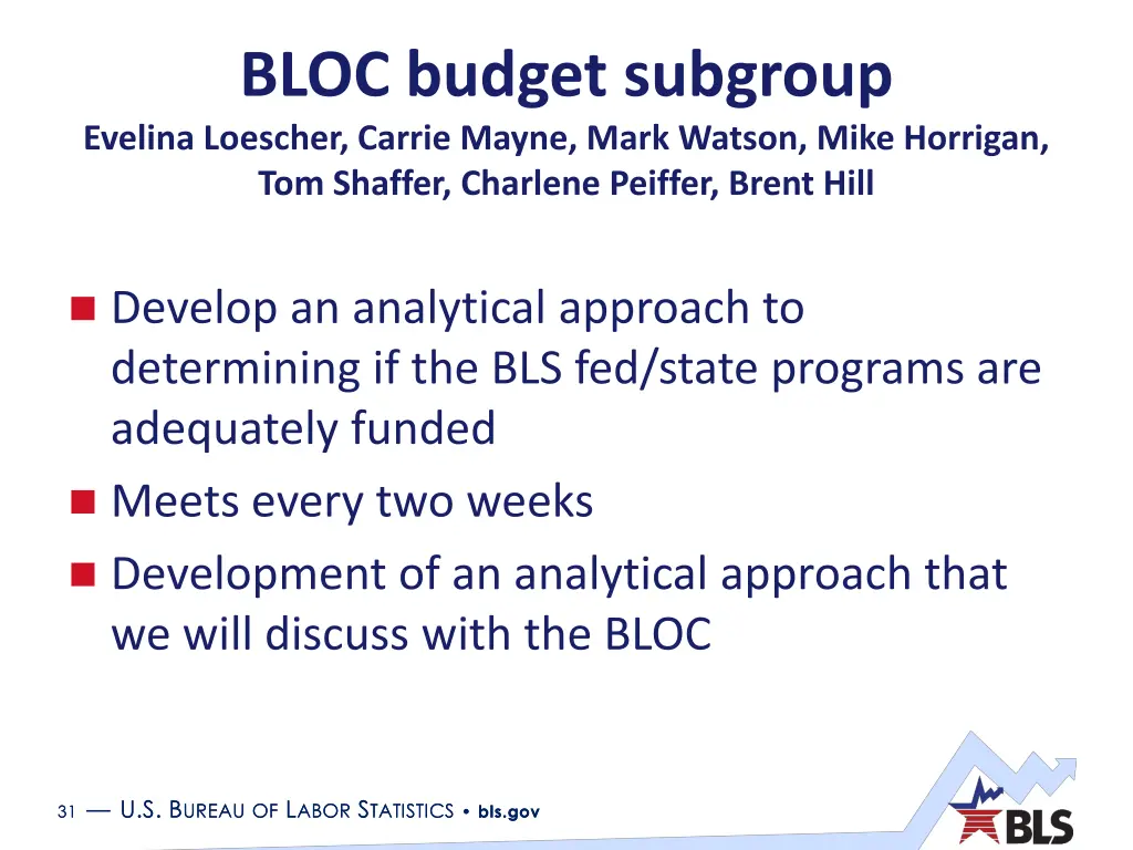 bloc budget subgroup evelina loescher carrie