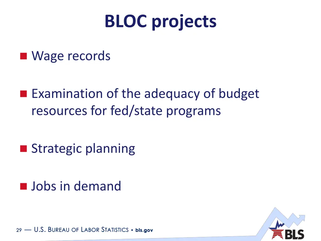bloc projects 1