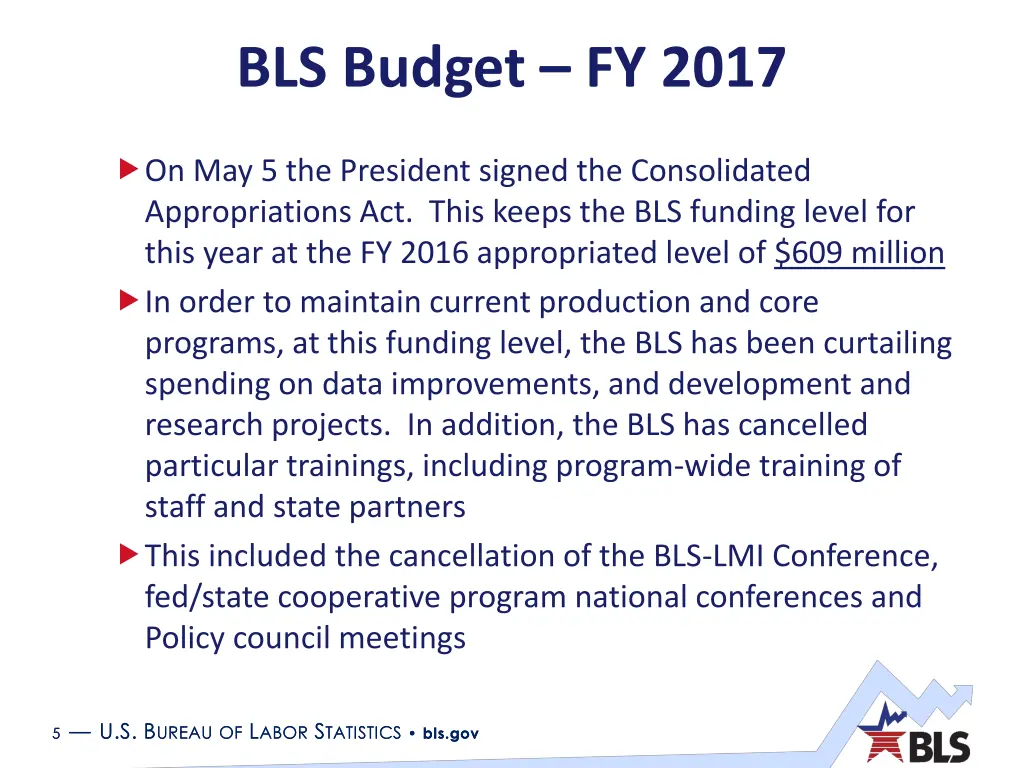bls budget fy 2017 1
