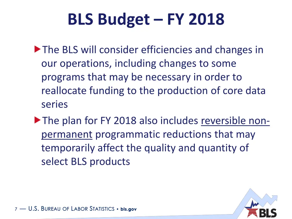 bls budget fy 2018 1