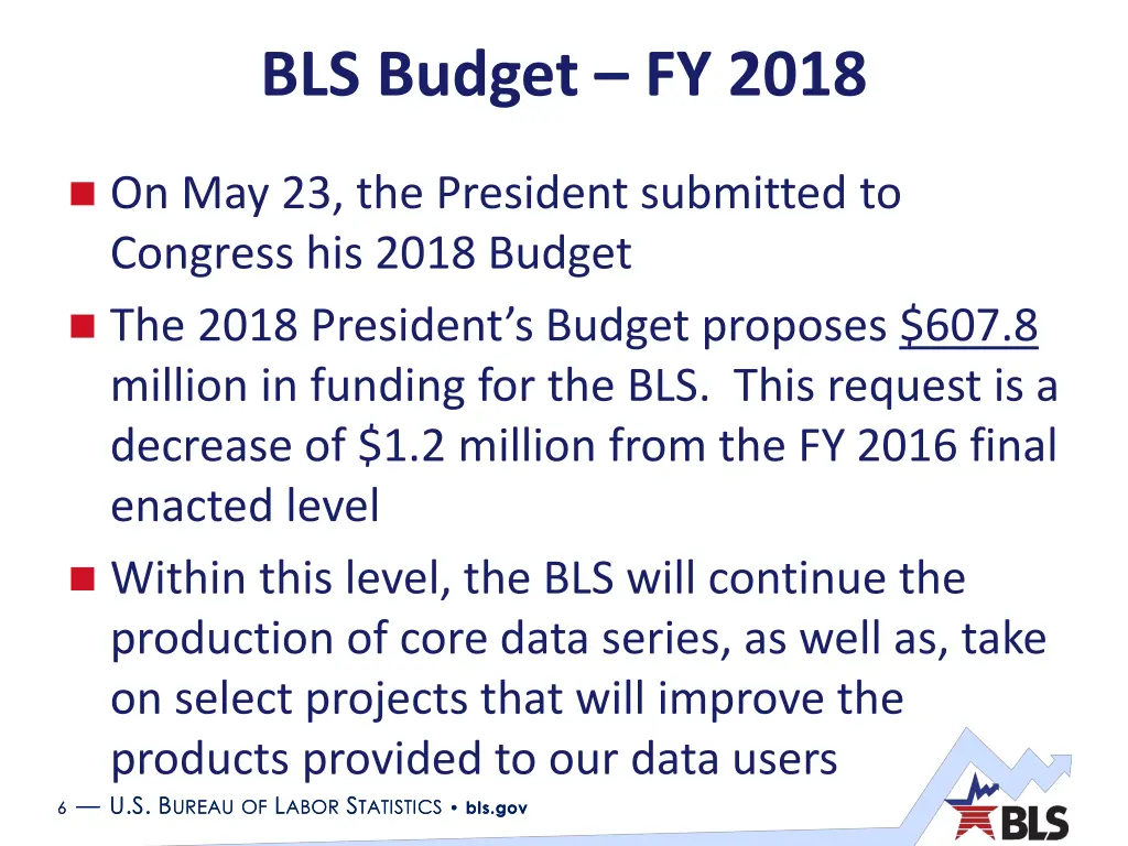 bls budget fy 2018