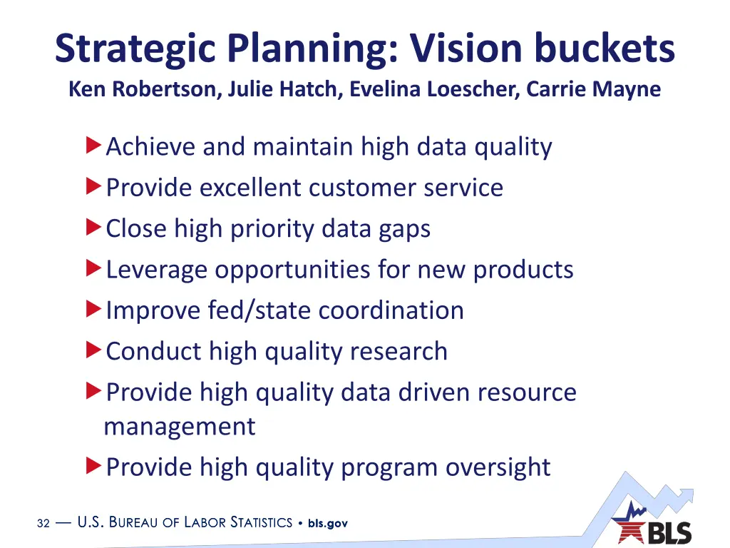 strategic planning vision buckets ken robertson