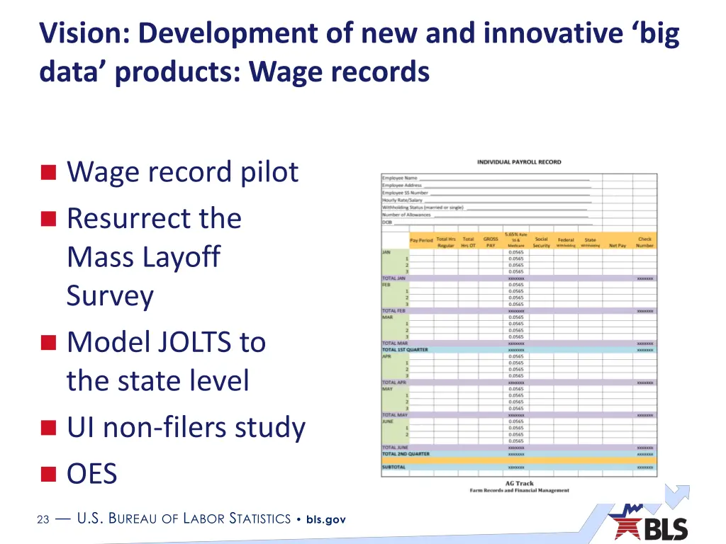 vision development of new and innovative big data