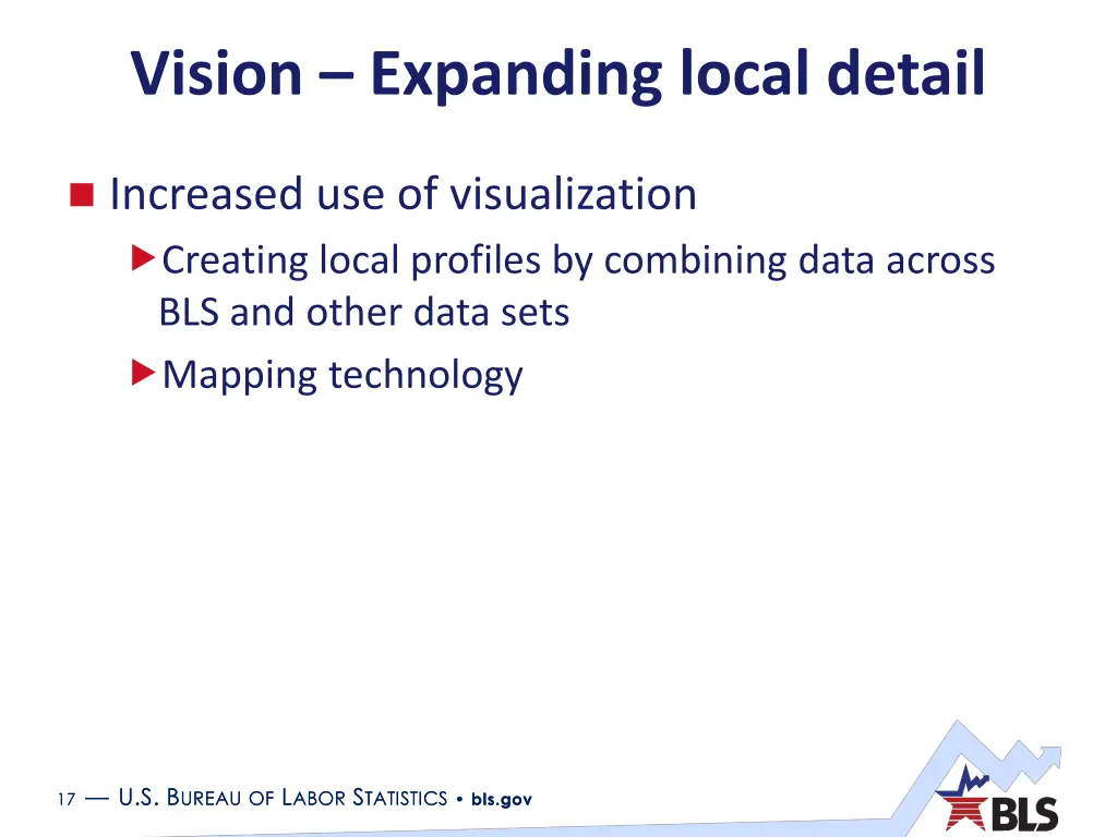 vision expanding local detail 1