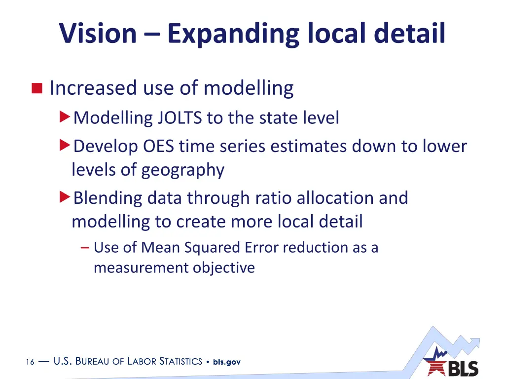 vision expanding local detail
