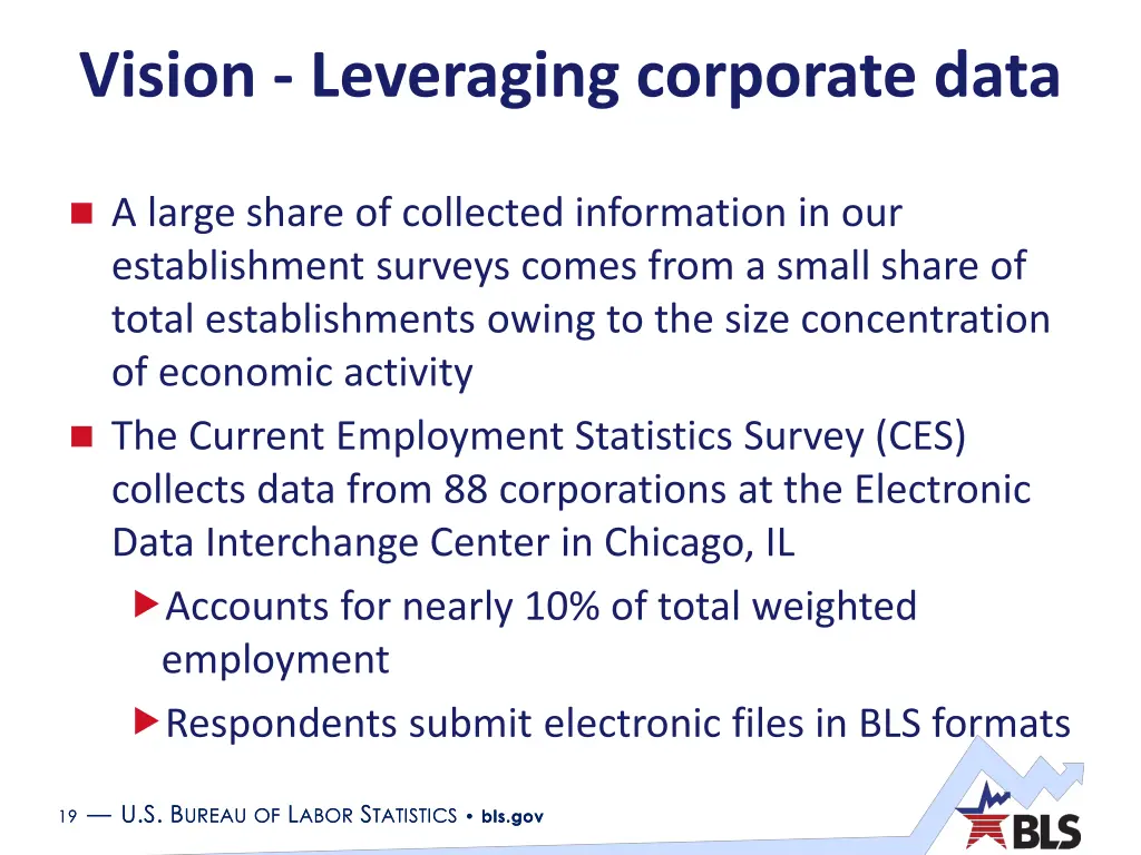 vision leveraging corporate data