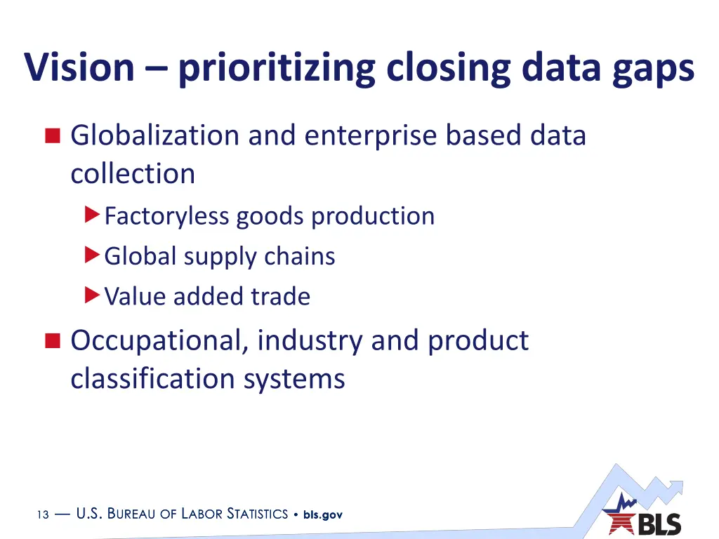 vision prioritizing closing data gaps 1