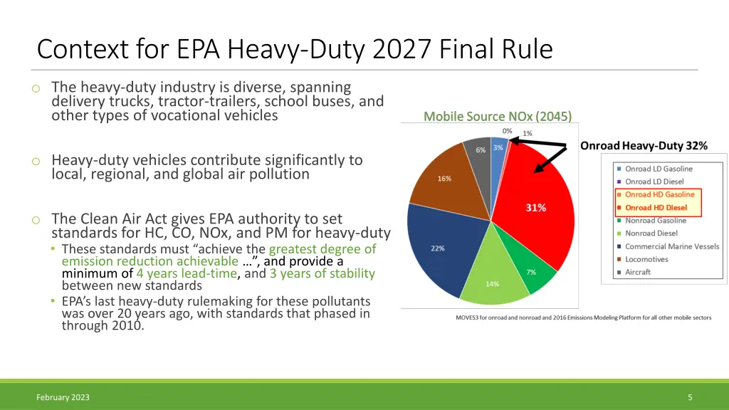 context for epa heavy duty 2027 final rule