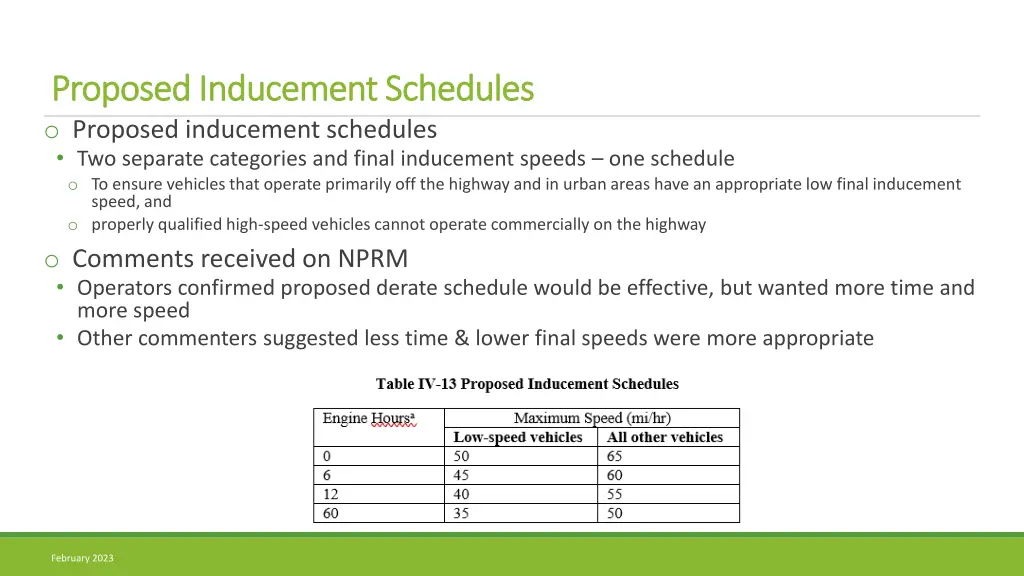 proposed inducement schedules proposed inducement