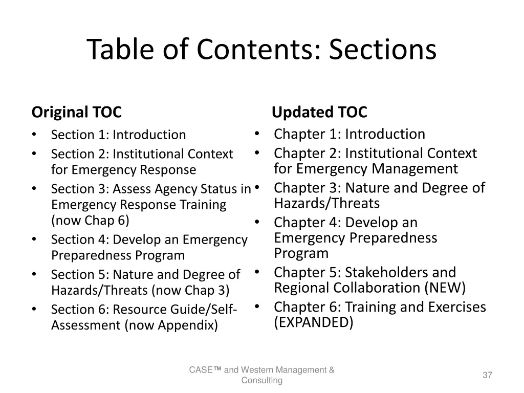 table of contents sections