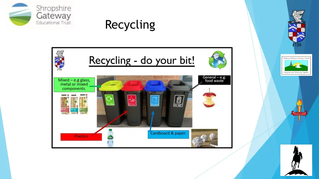 recycling