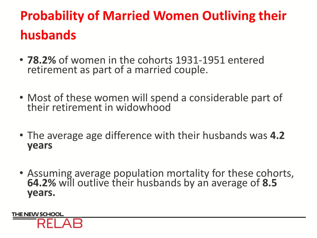 probability of married women outliving their