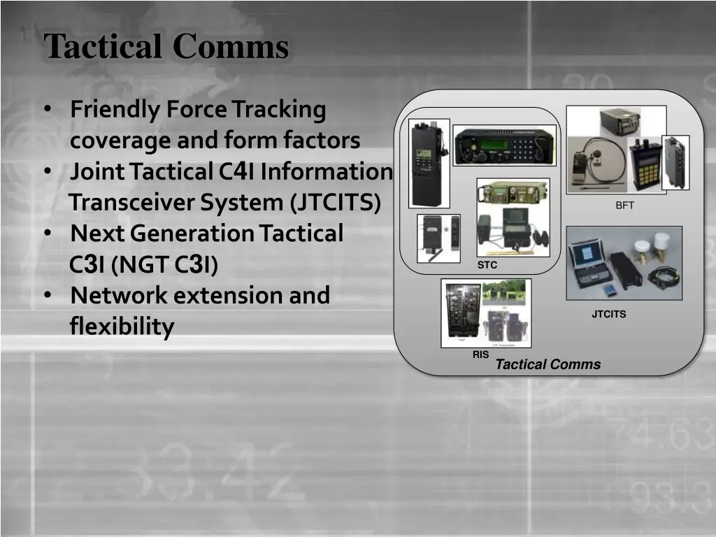 tactical comms