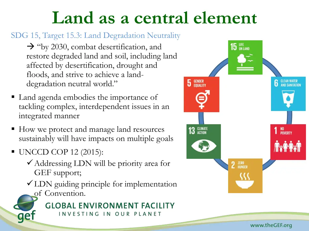 land as a central element sdg 15 target 15 3 land