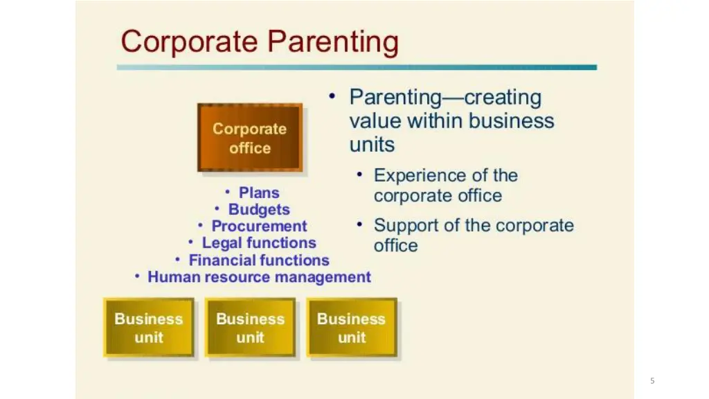 slide5