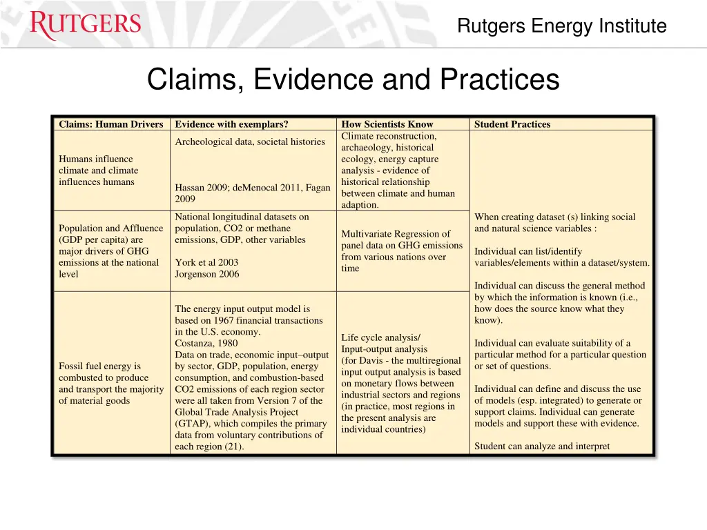 rutgers energy institute 17
