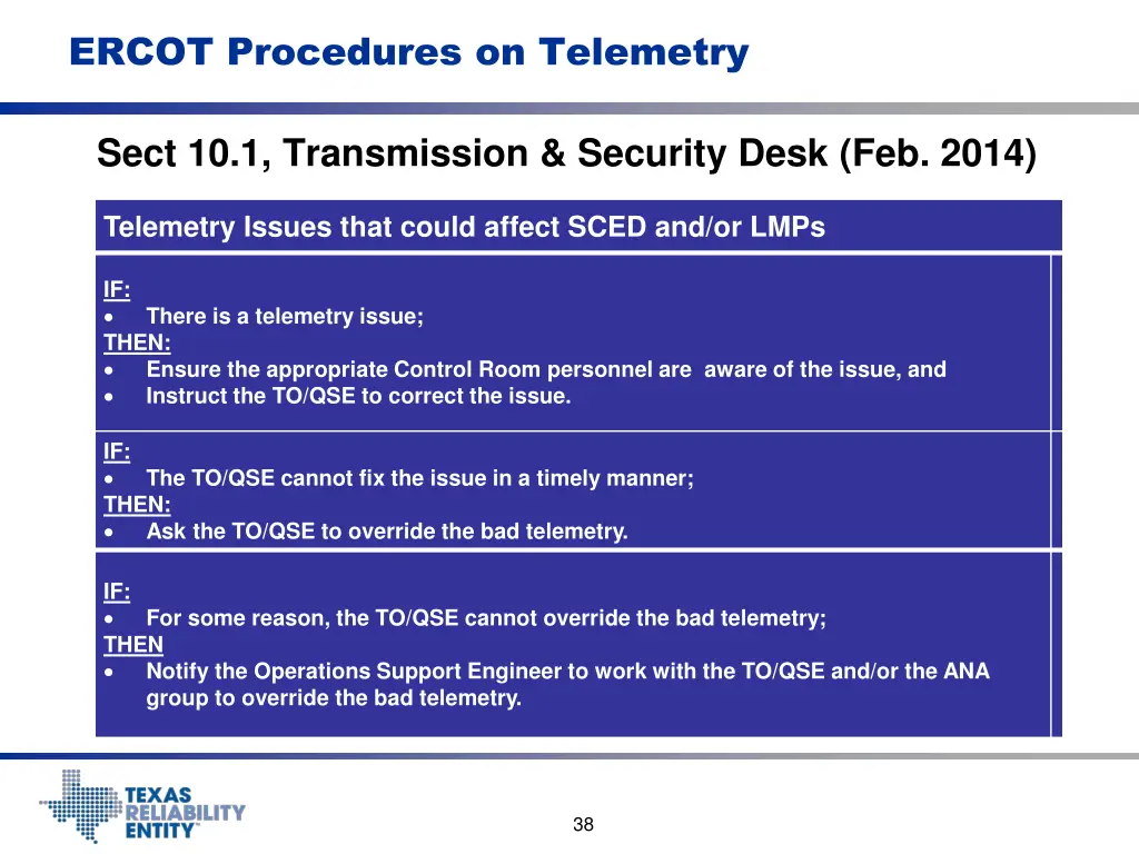 ercot procedures on telemetry