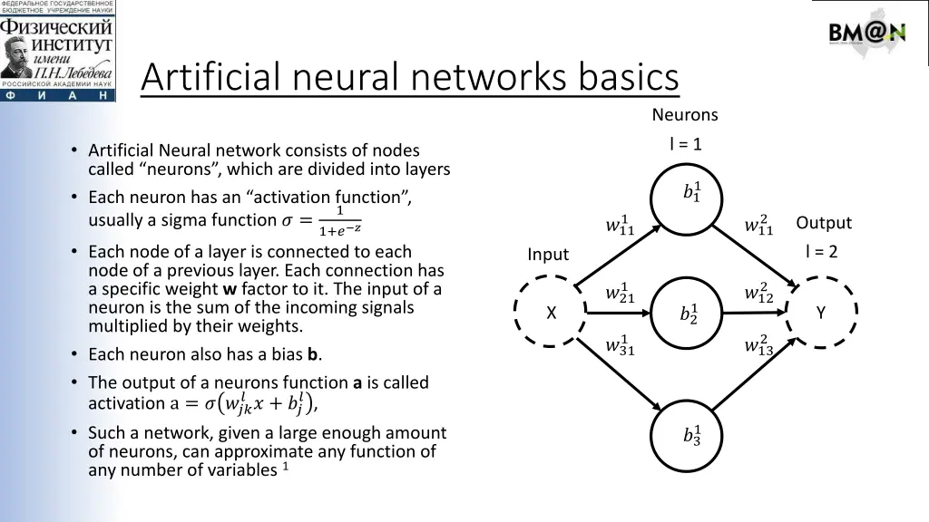 artificial neural networks basics