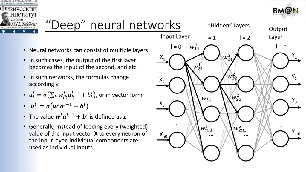 deep neural networks