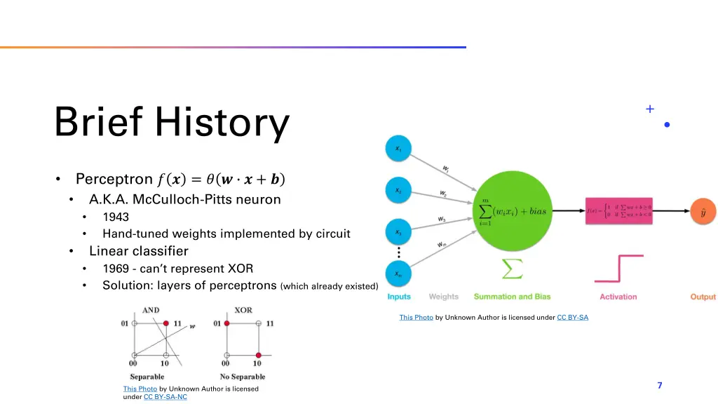 brief history