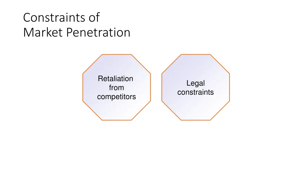constraints of market penetration