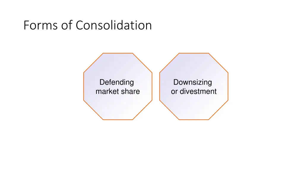 forms of consolidation