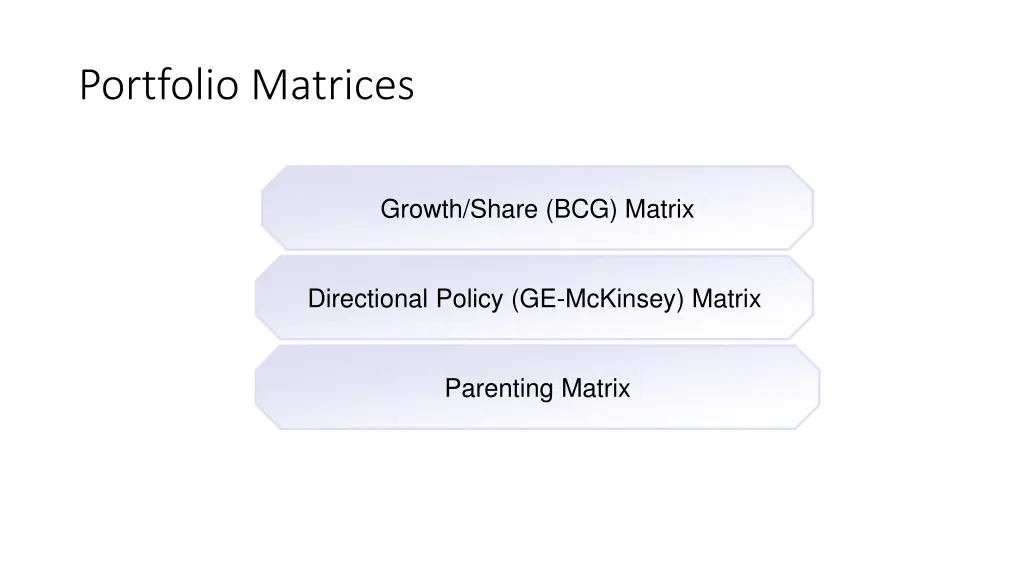 portfolio matrices