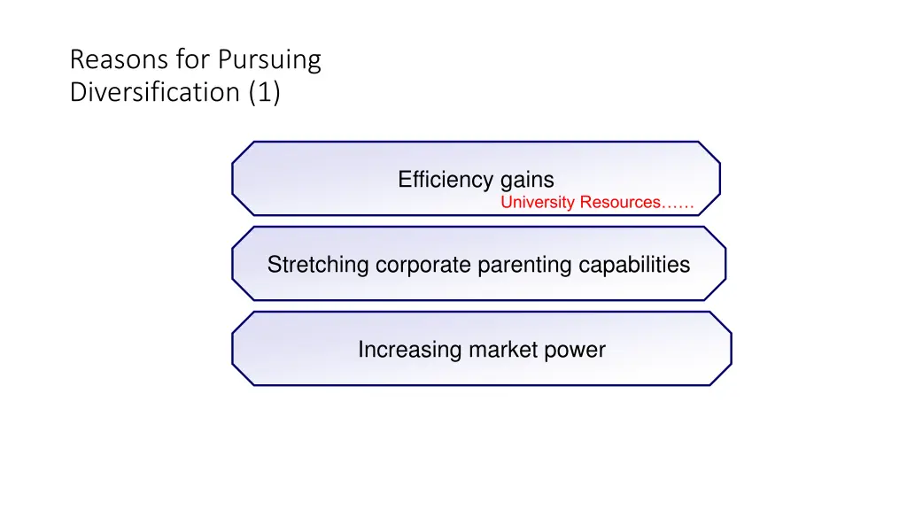 reasons for pursuing diversification 1