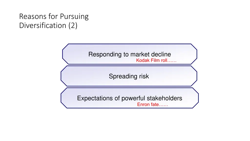 reasons for pursuing diversification 2