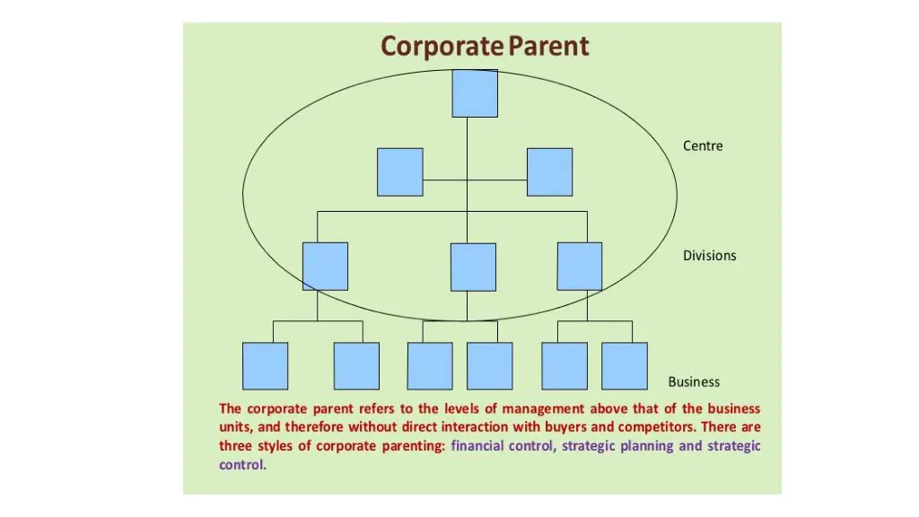 slide6