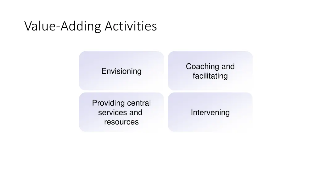 value adding activities