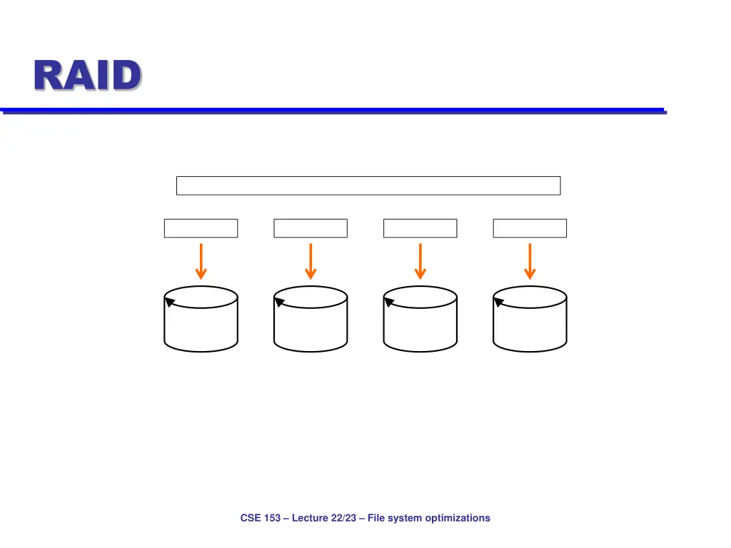 slide17