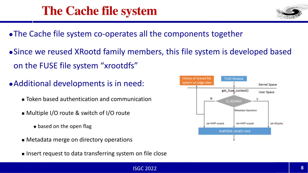 the cache file system
