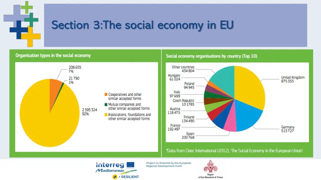 section 3 the social economy in eu 2