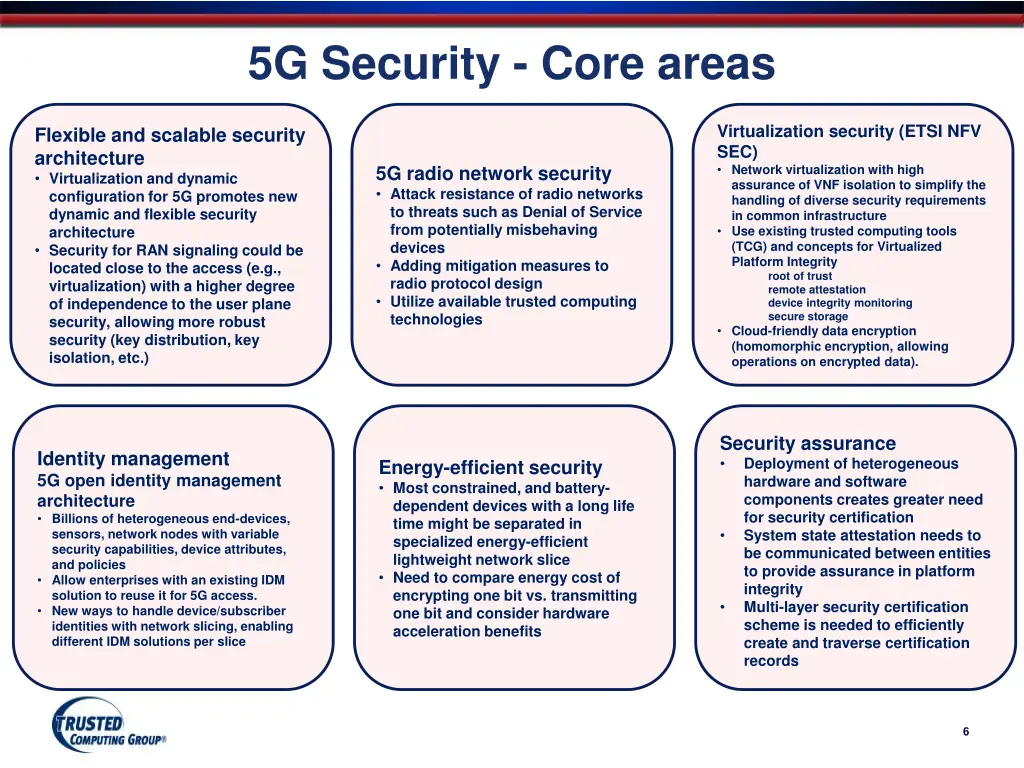 5g security core areas