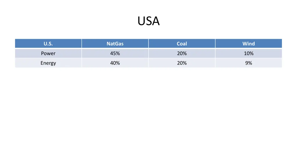 slide18
