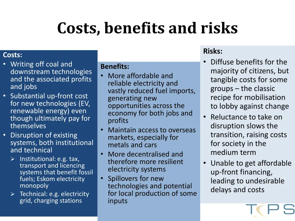 costs benefits and risks