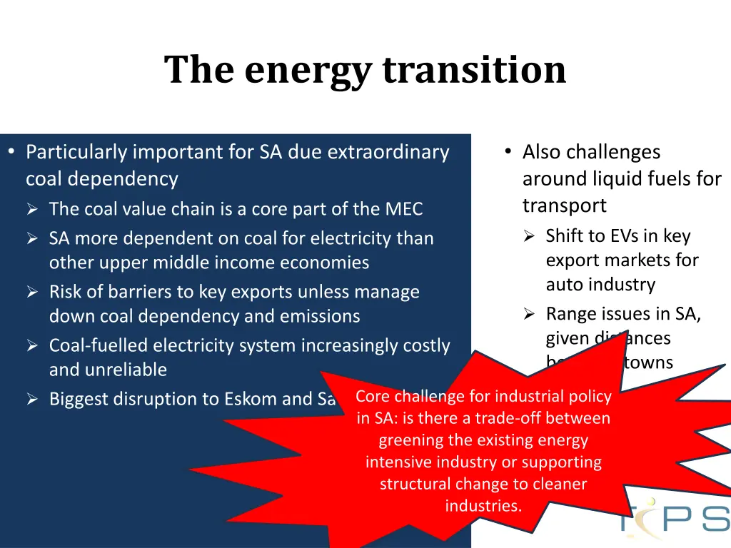 the energy transition