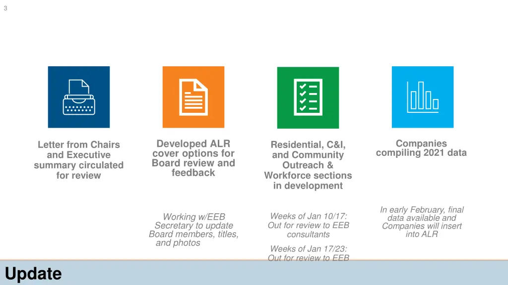 slide3