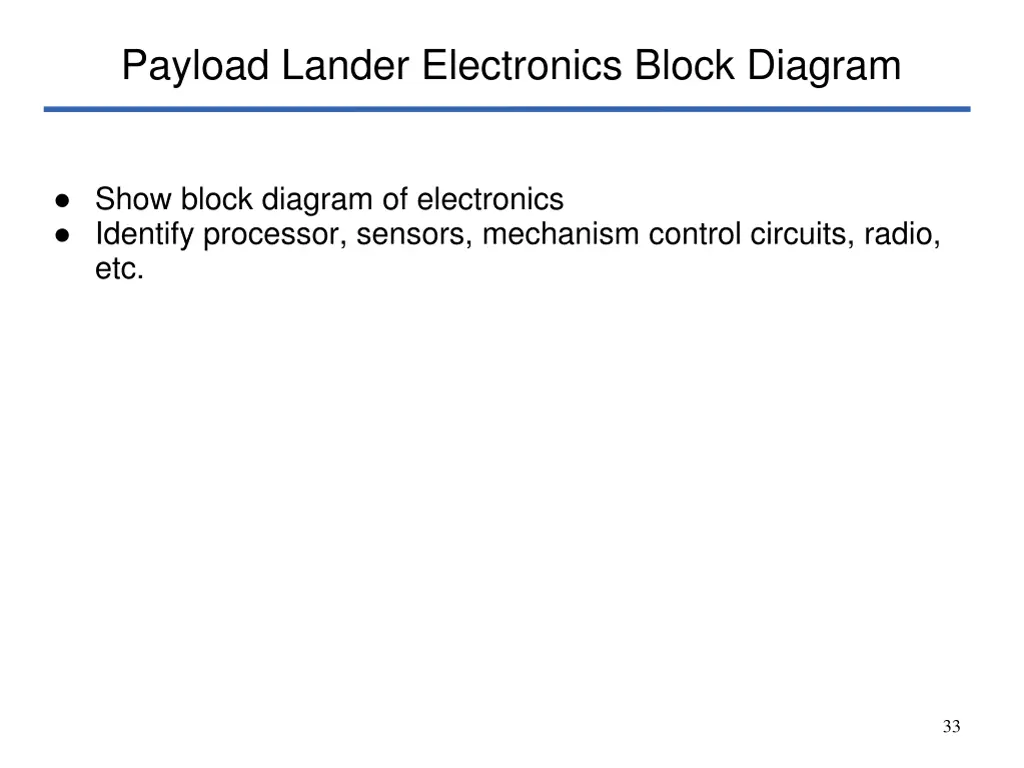 payload lander electronics block diagram
