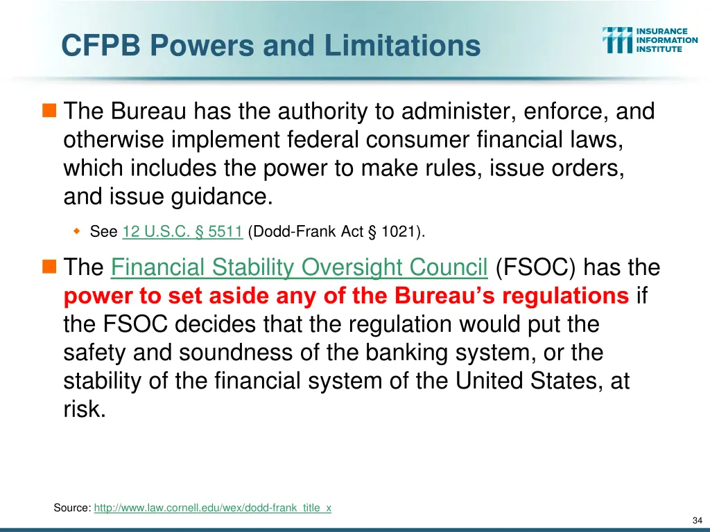 cfpb powers and limitations