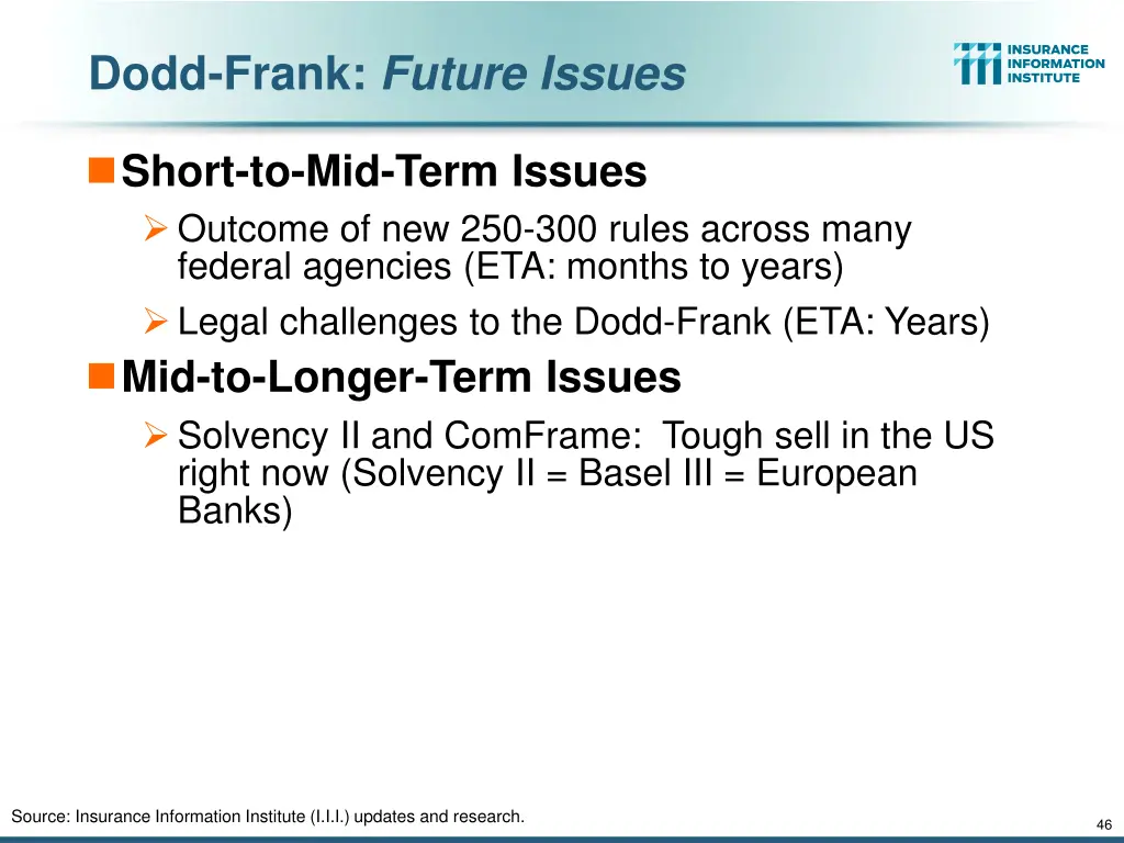 dodd frank future issues