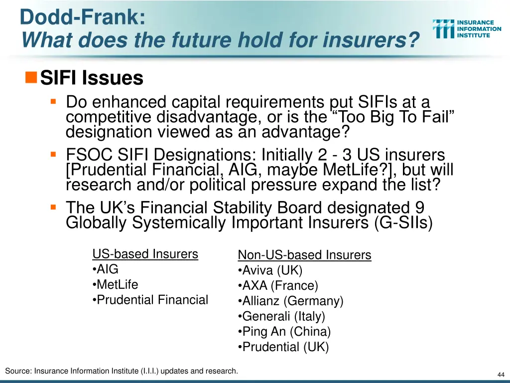 dodd frank what does the future hold for insurers