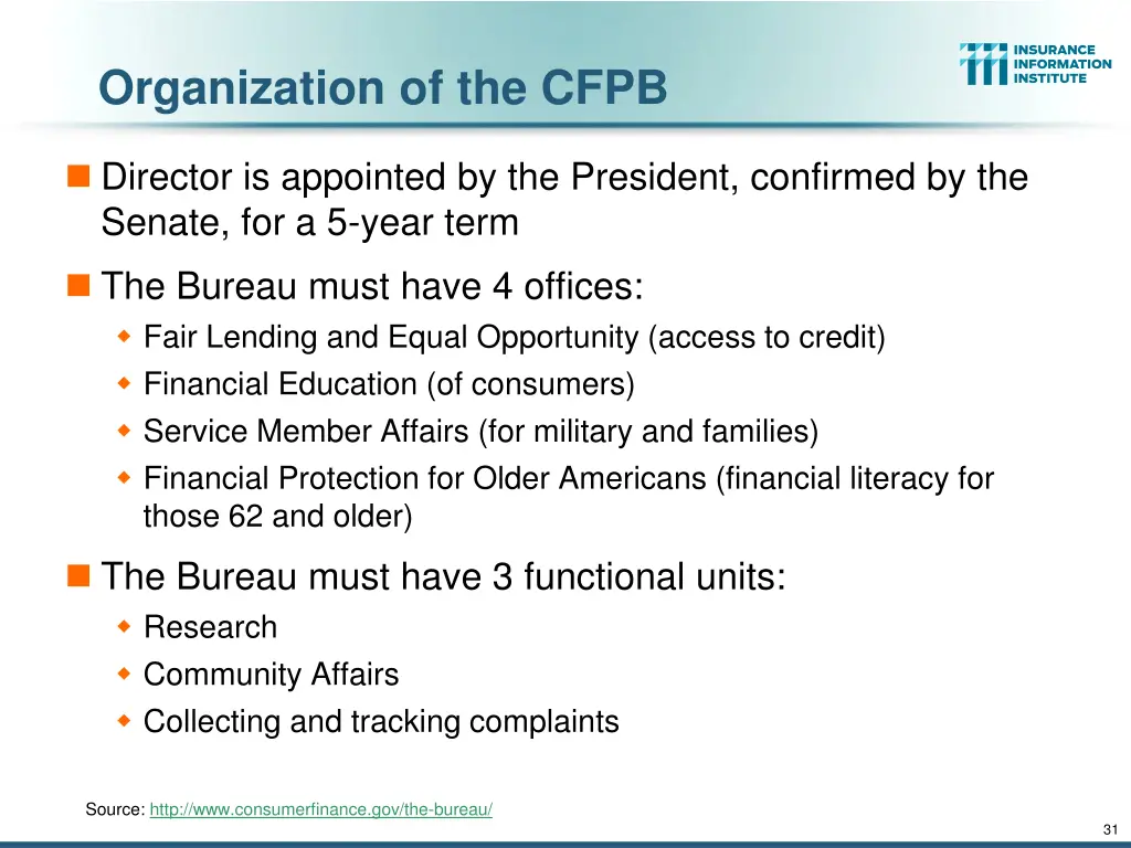 organization of the cfpb