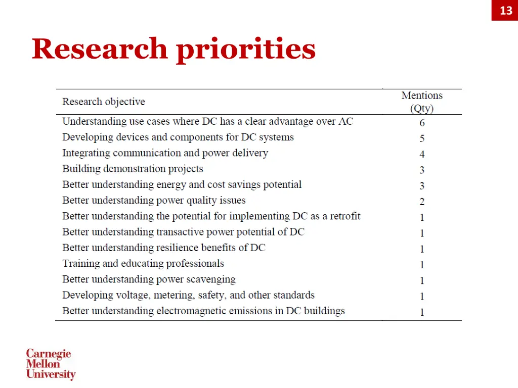 slide13